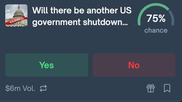 Gráfico en rojo del Dow Jones y Bitcoin con fondo de Capitolio en crisis por shutdown inminente