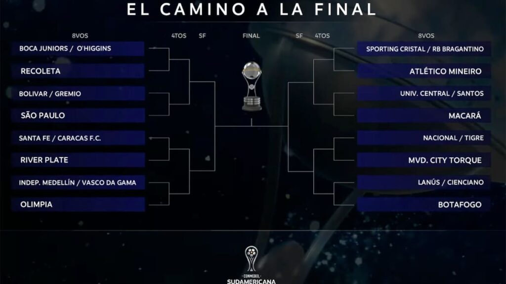 Aficionados de River y Boca en tensión antes de un posible superclásico en la Sudamericana 2024 con fondo de estadio