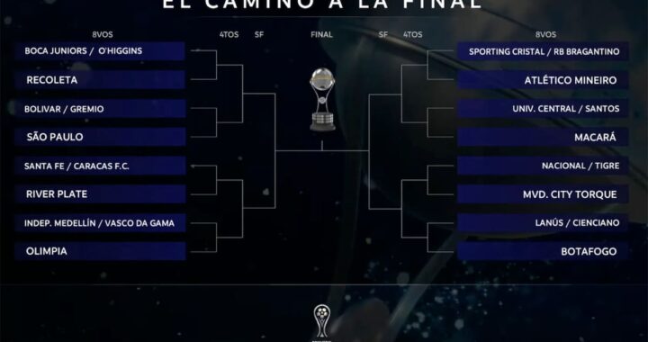 Aficionados de River y Boca en tensión antes de un posible superclásico en la Sudamericana 2024 con fondo de estadio