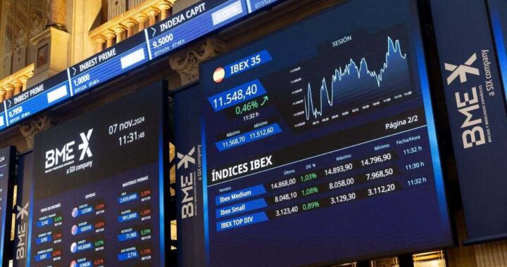 Gráfico del Ibex 35 en 19.396 puntos con caída del 0,41% tras máximos anuales en 19.575
