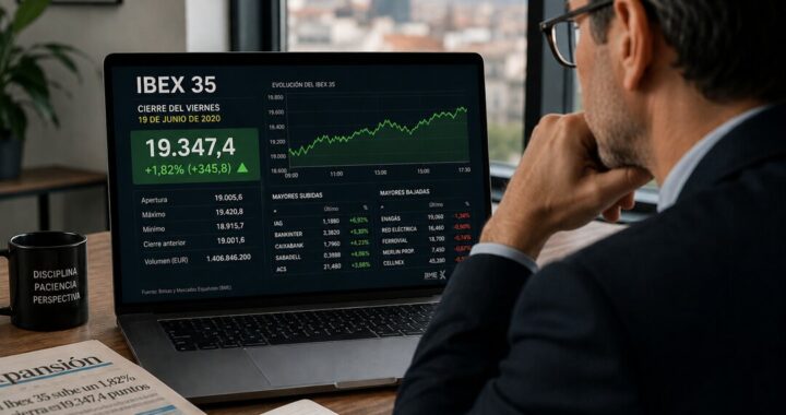 Gráfico del Ibex 35 alcanzando 19.439 puntos con banca y turismo liderando el avance