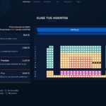 Mapa de butacas de Cinesa con zonas de precios escalonados según ubicación en la sala