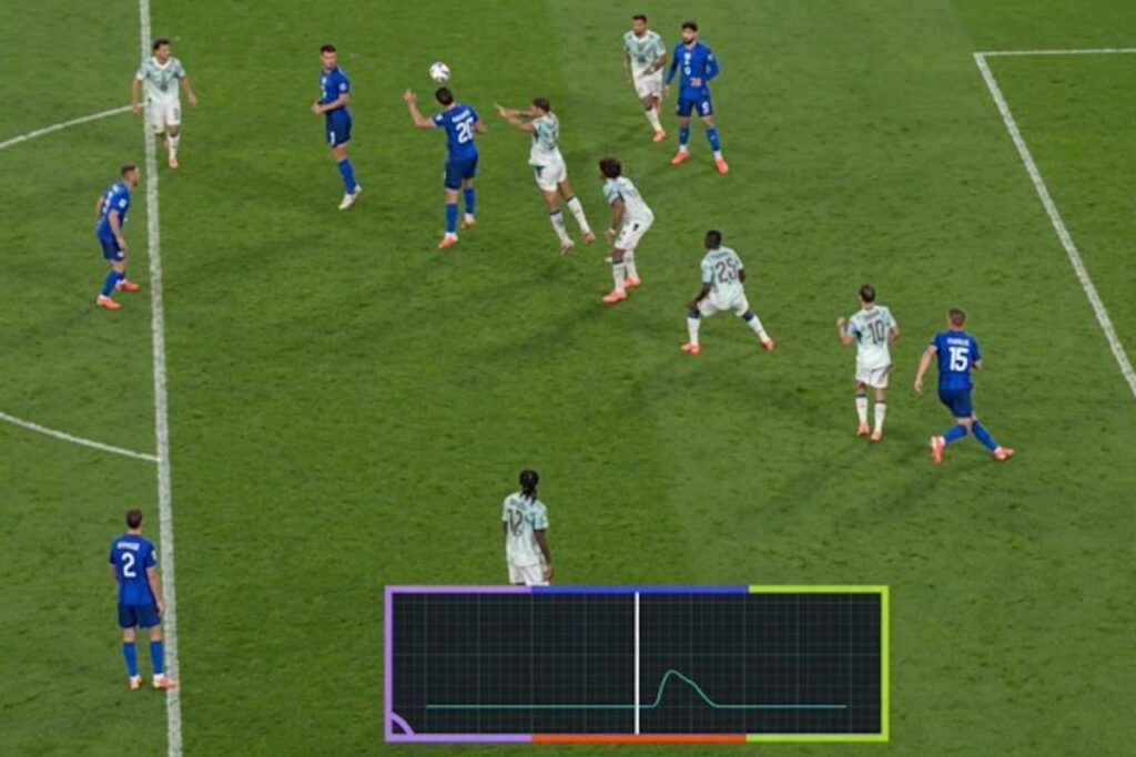 Jugadores de Croacia protestan tras anulación de gol de Gvardiol por toque de Matanović detectado por pelota inteligente FIFA