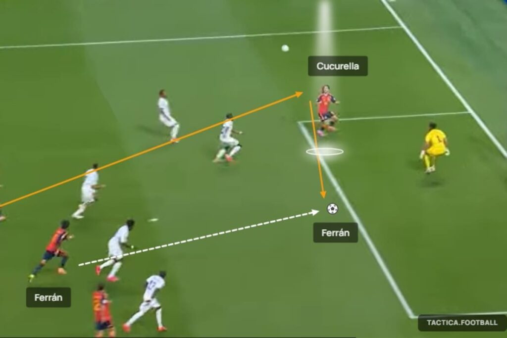 Jugadores de Argentina y Cabo Verde en acción durante partido eliminatorio del Mundial, destacando juego aéreo